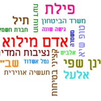 מכונים מכונים